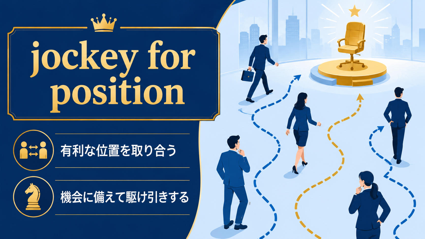 jockey for positionの直訳イメージと実際の意味