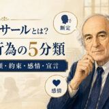 ジョン・サールと発話行為の5分類(断定・依頼・約束・感情・宣言)