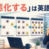 「常態化する」は英語で？ 異常な出来事がカレンダー上で繰り返され日常になる様子