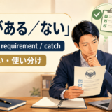 条件がある/ないの英語表現