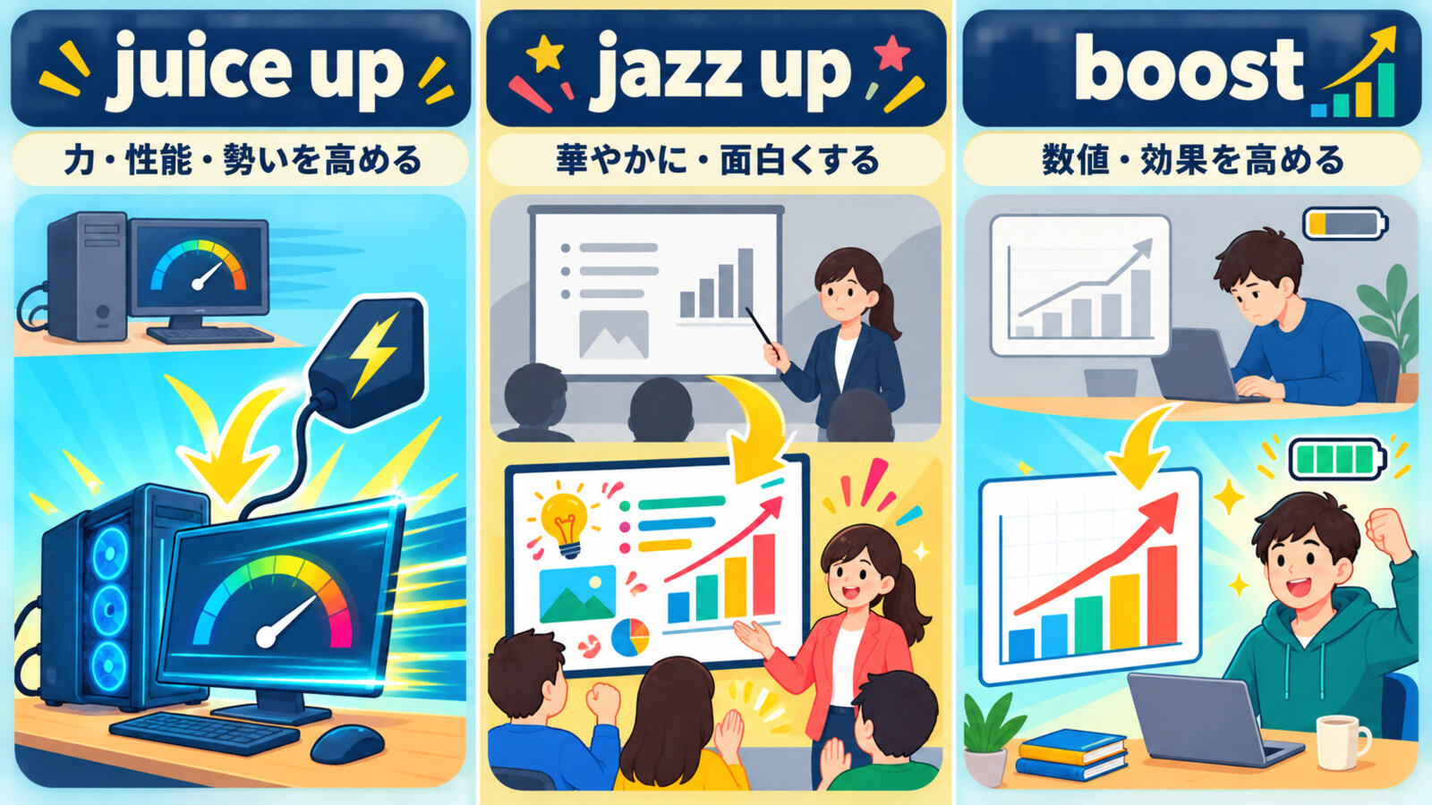 juice upとjazz upとboostの意味とニュアンスの違いを示す解説画像