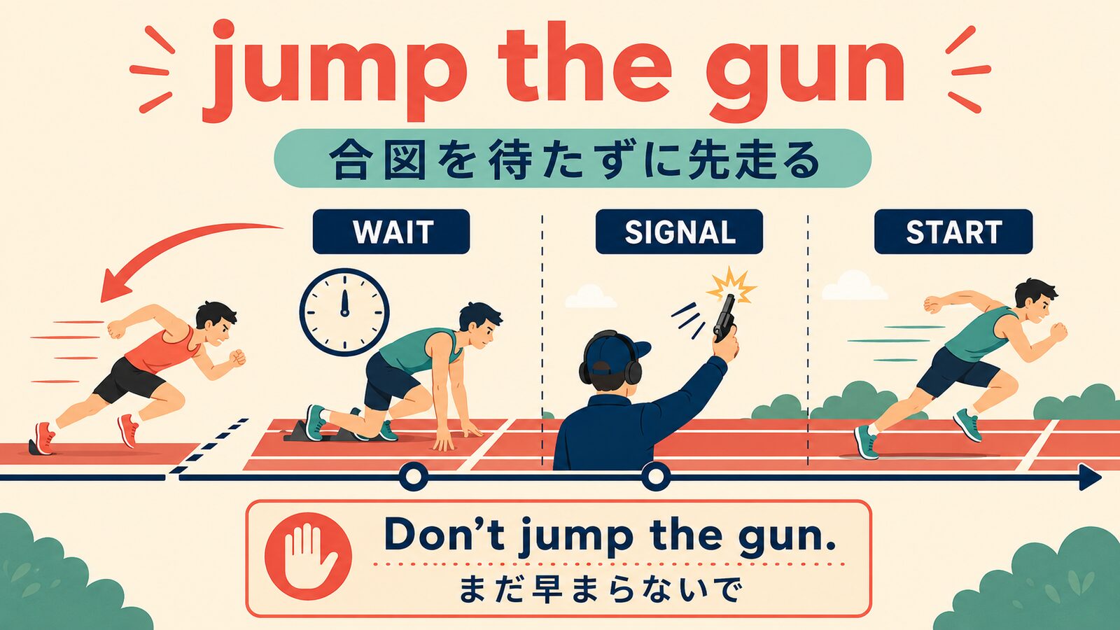 スタートの合図を待たずに先走るjump the gunの由来と例文を示す解説図