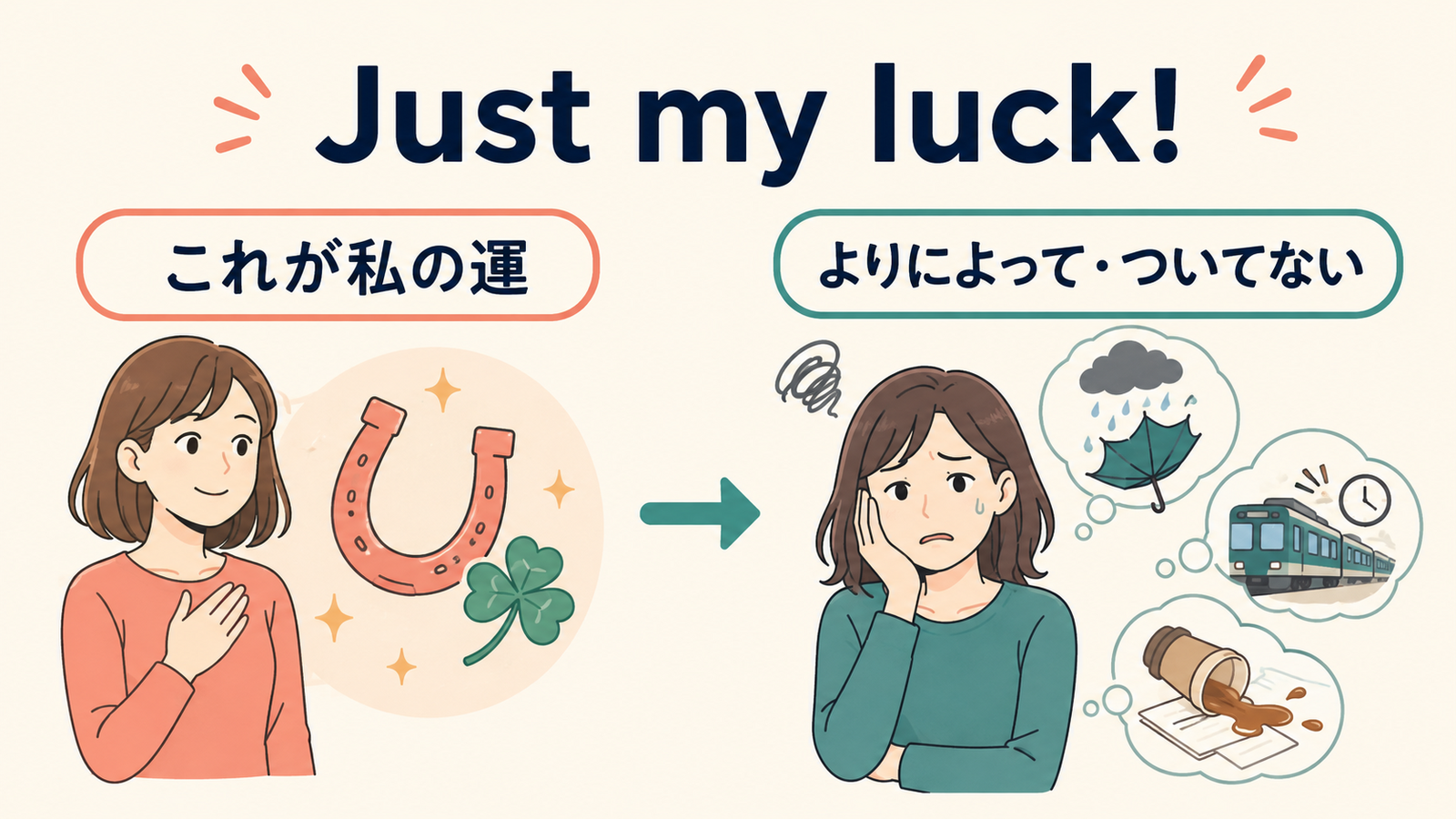 Just my luck!の直訳イメージから実際の意味へのつながり