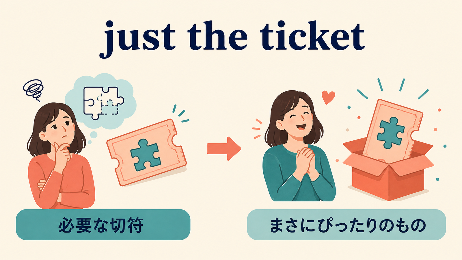 just the ticketの直訳イメージから実際の意味へのつながり