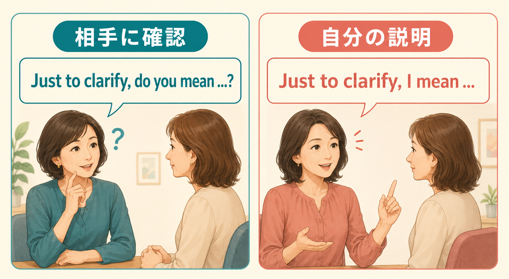 Just to clarifyで相手へ確認する場合と自分の説明を明確にする場合の比較