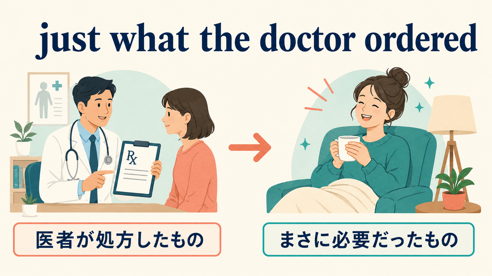just what the doctor orderedの直訳イメージから実際の意味へのつながり