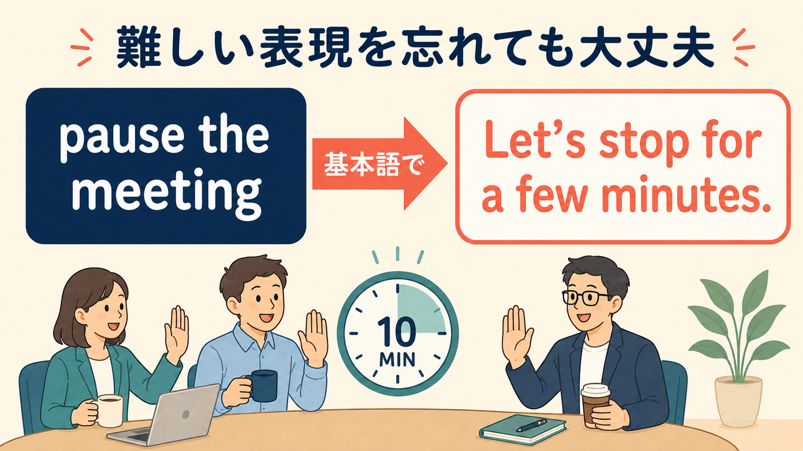 pause the meetingをLet’s stop for a few minutes.と言い換えるしゅみすけ式解説