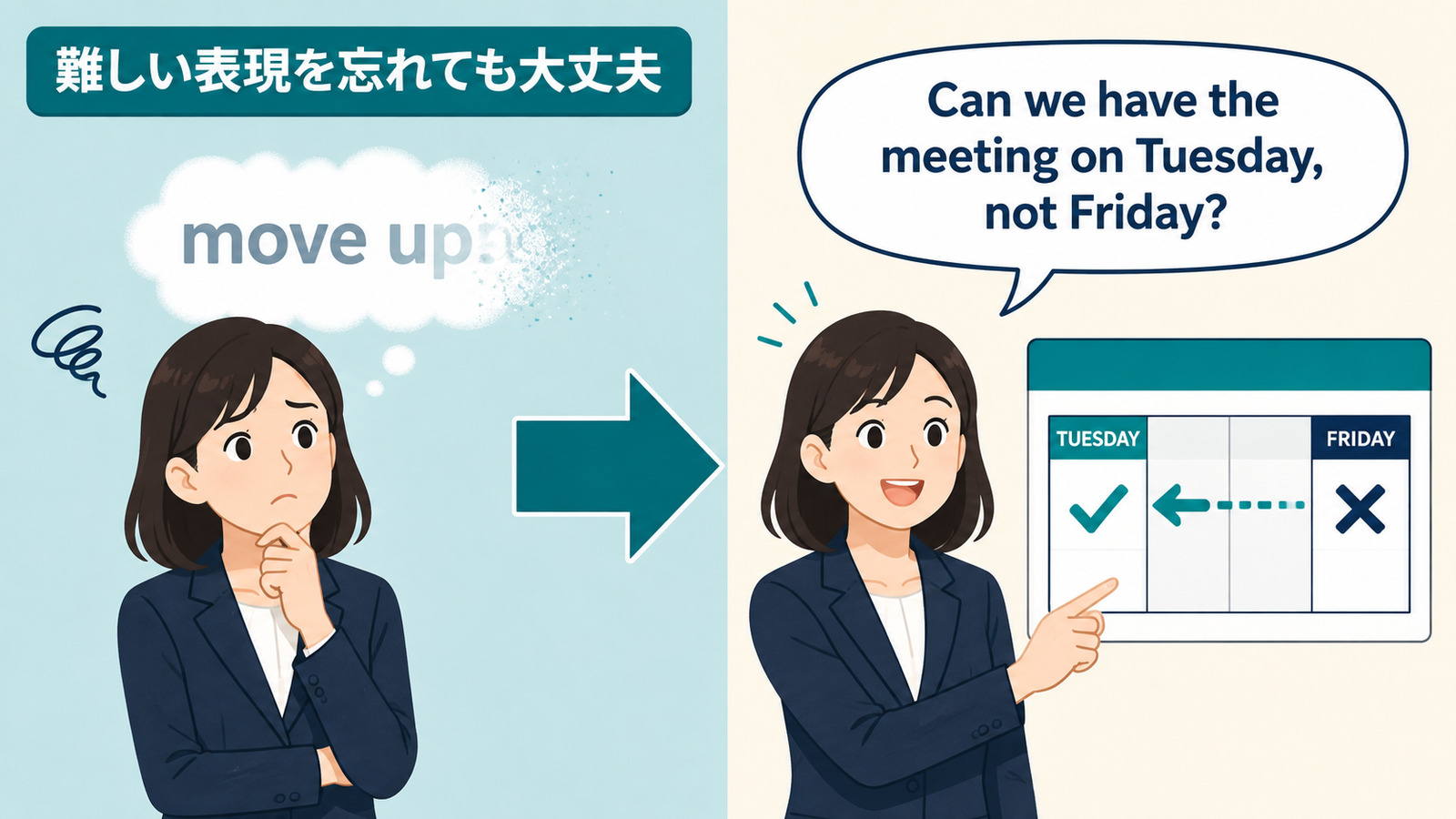 move upを忘れても火曜日に会議を開くと簡単な英語で伝えるしゅみすけ式イラスト