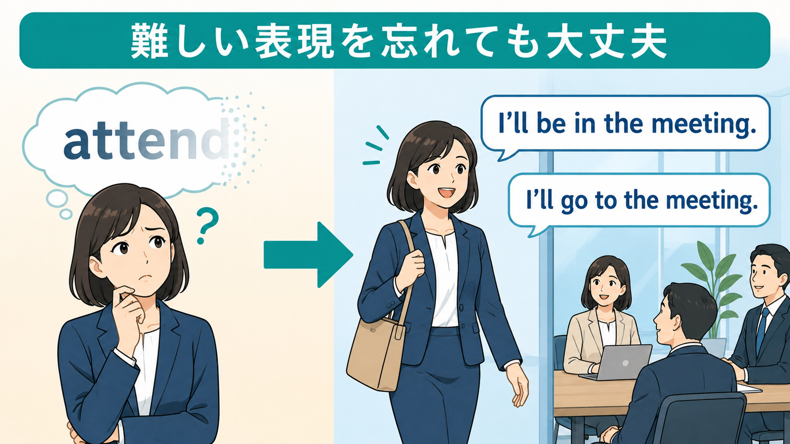 attendを忘れても簡単な英語で会議への参加を伝えるしゅみすけ式イラスト