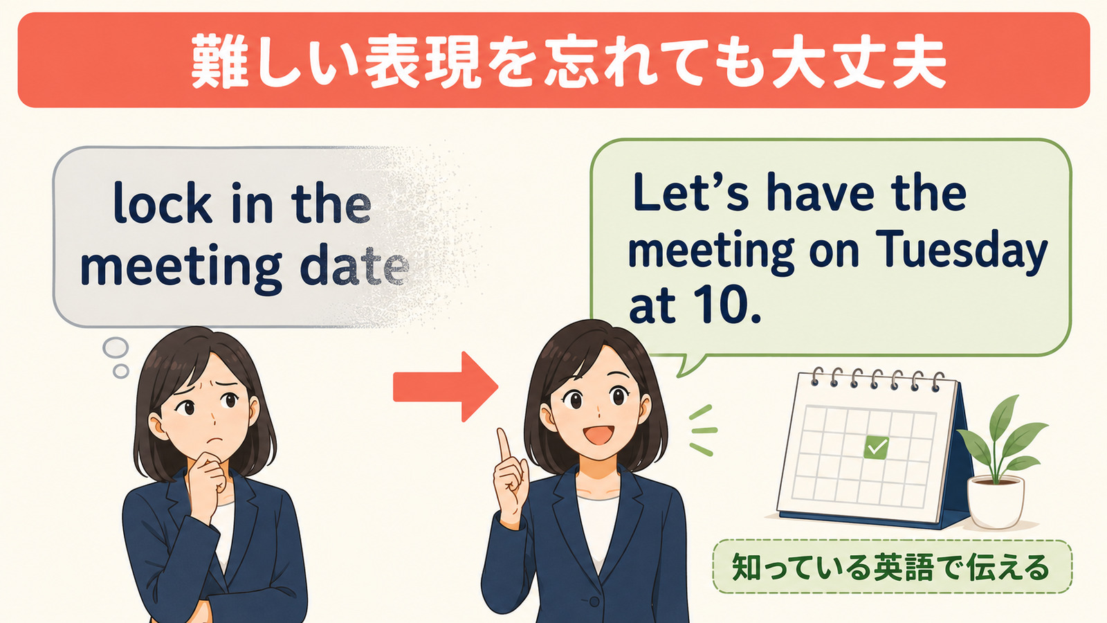 lock inを忘れたときに知っている英語で会議日時を伝えるしゅみすけ式イラスト