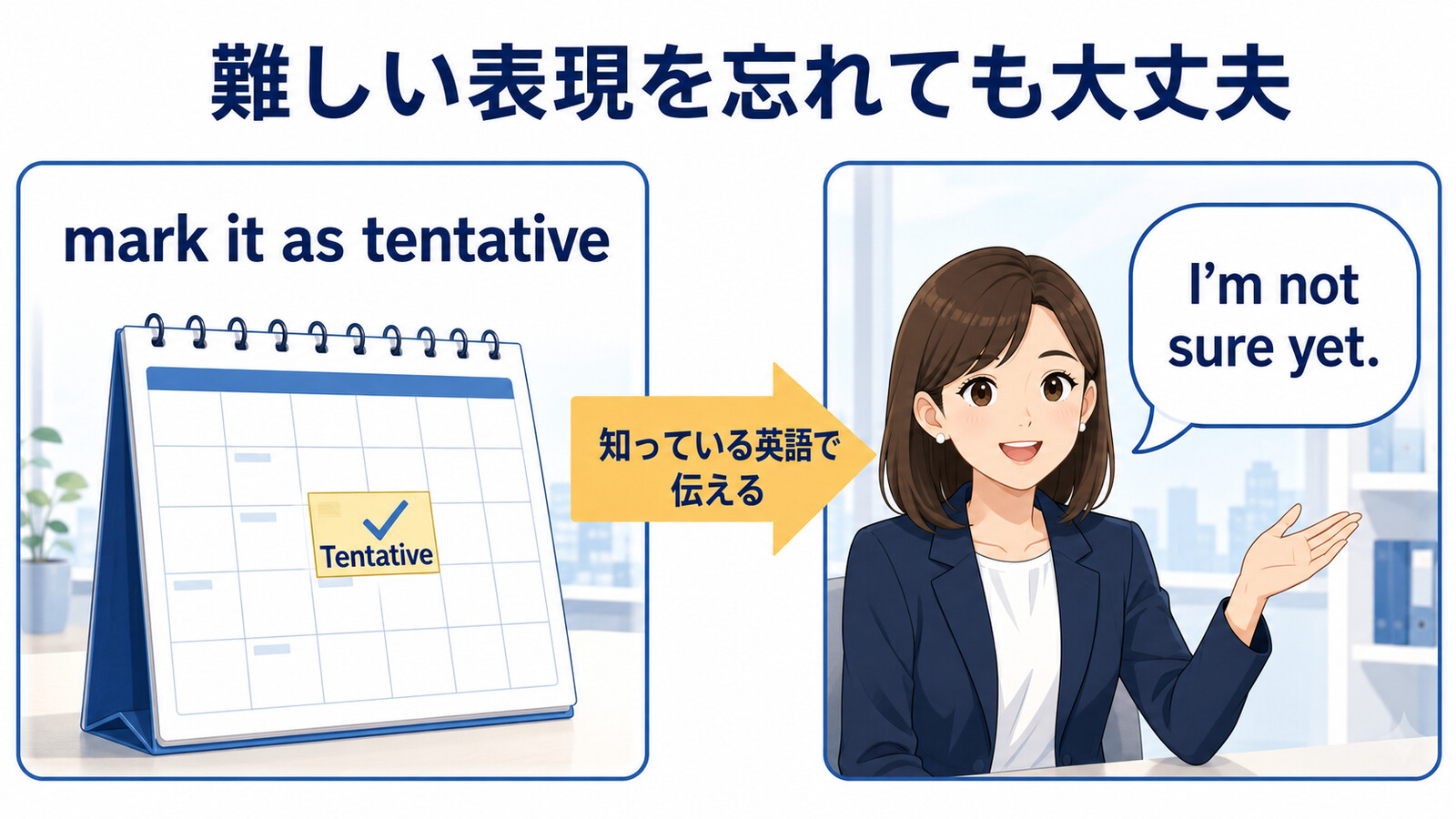 mark it as tentativeを忘れたときにI'm not sure yet.と言い換える方法