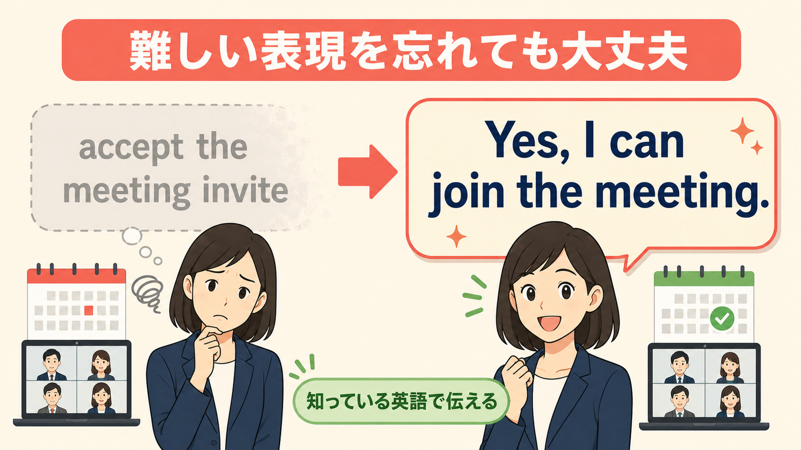 accept the meeting inviteを忘れても会議に参加できると簡単な英語で伝えるしゅみすけ式イラスト