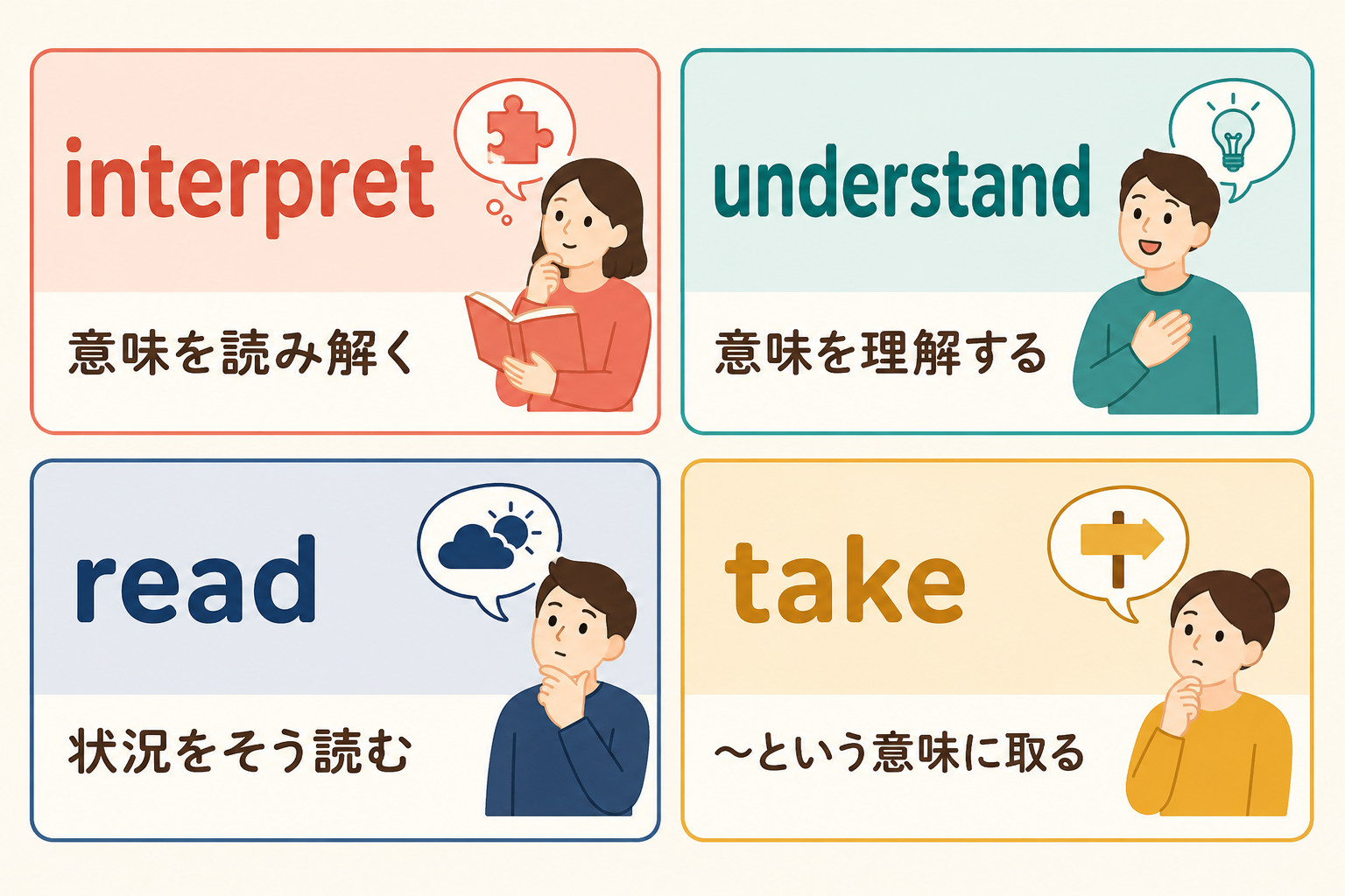 interpret・understand・read・takeのニュアンス比較