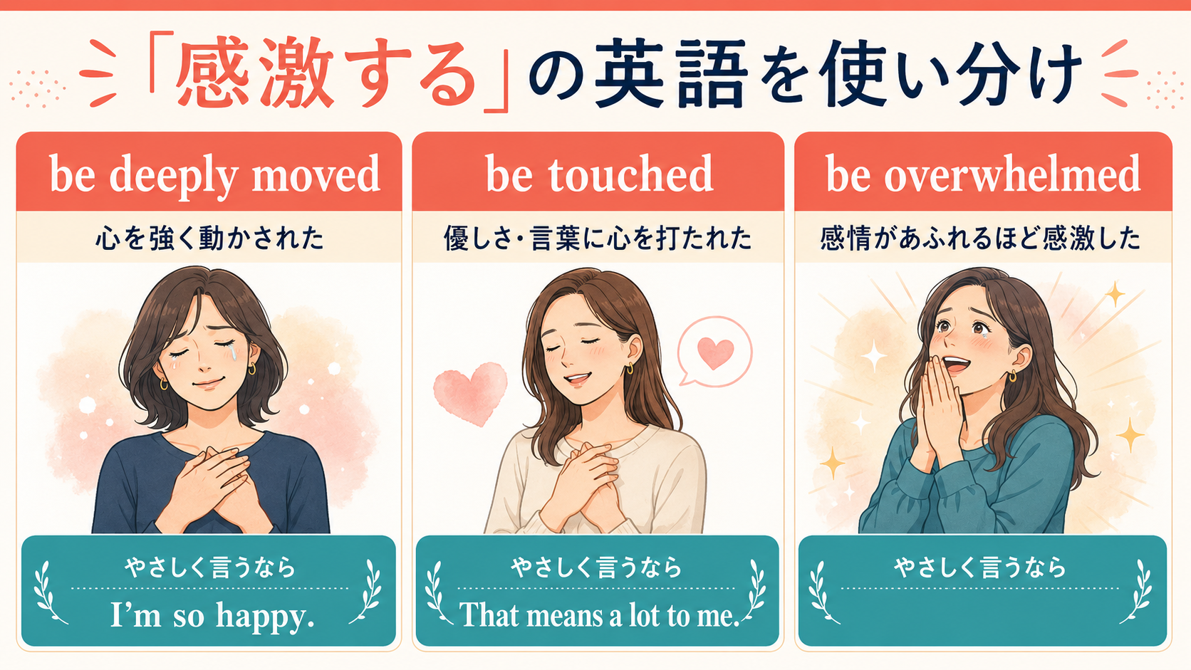 be deeply moved・be touched・be overwhelmedと簡単な英語の比較