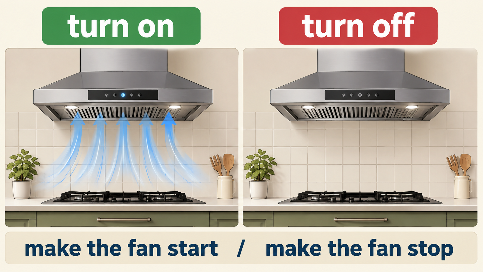 換気扇のturn onとturn off、make the fan startとmake the fan stopを比較したイラスト