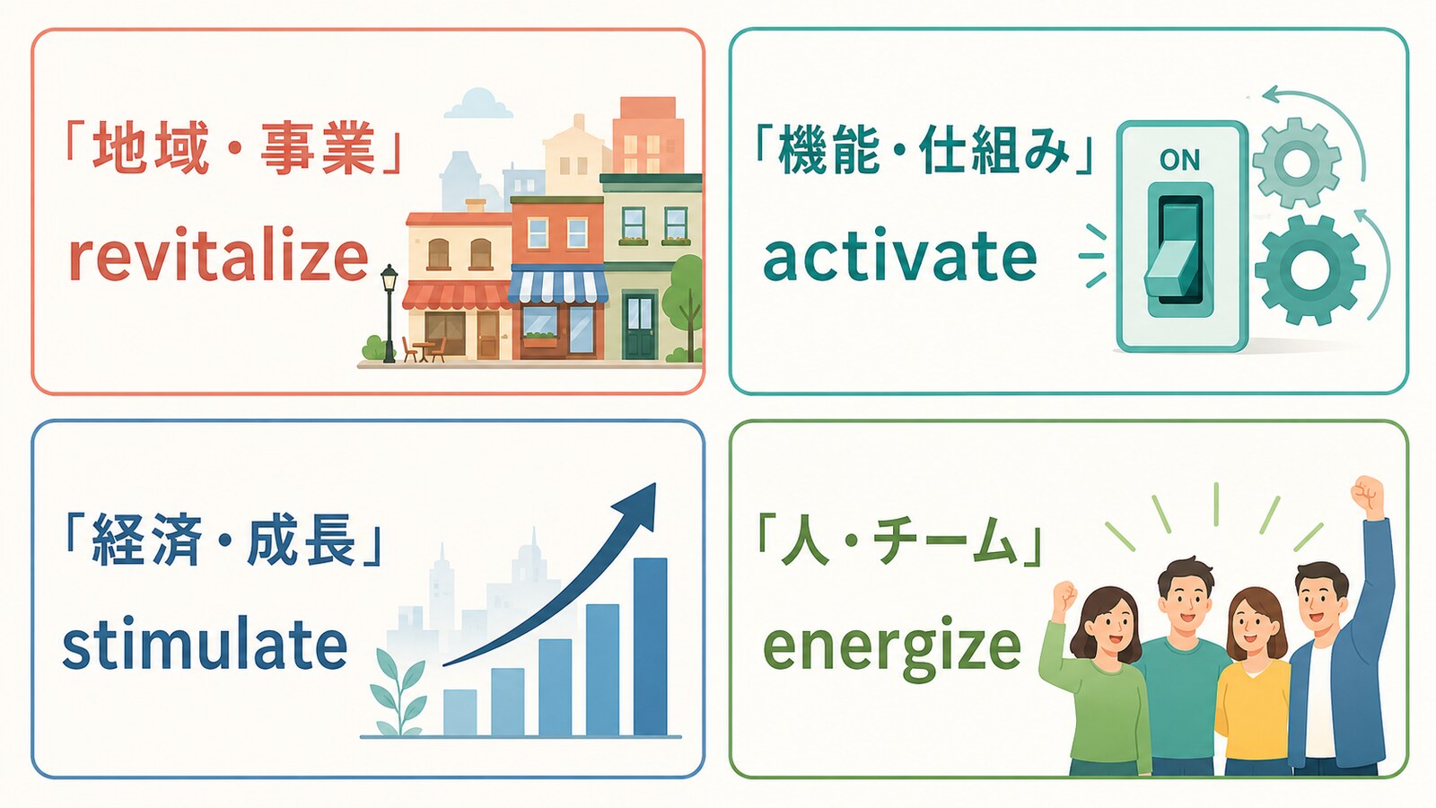 地域・機能・経済・人を活性化する英語の使い分け