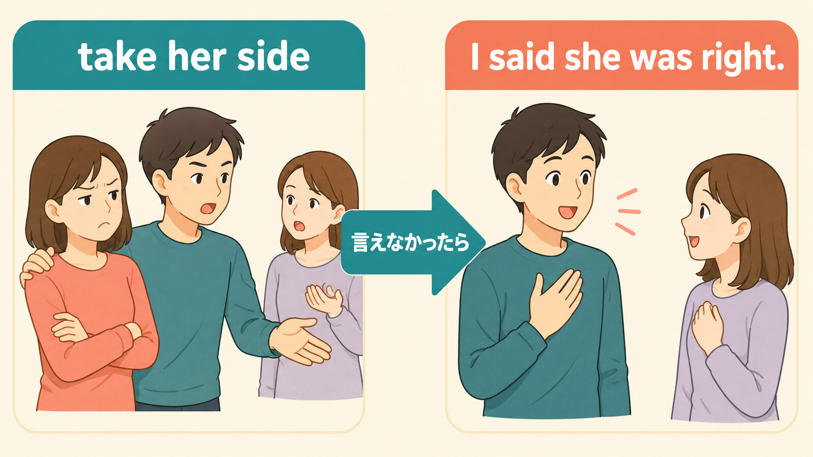 take her sideをI said she was right.と言い換えるしゅみすけ式の解説