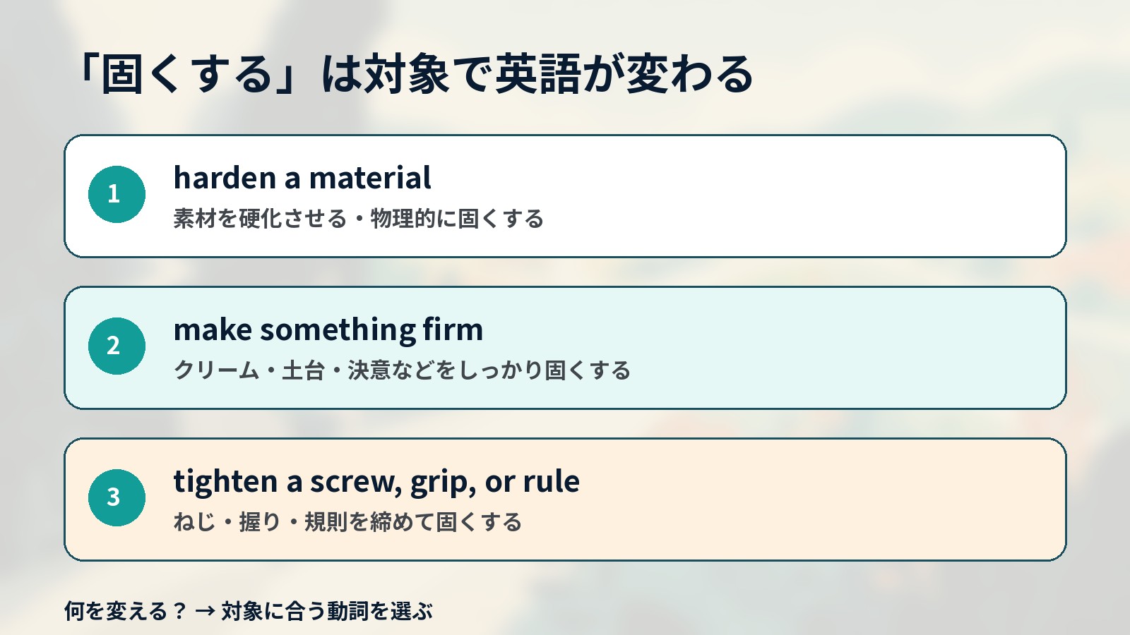 固くするときの英語を対象別に使い分ける解説イラスト