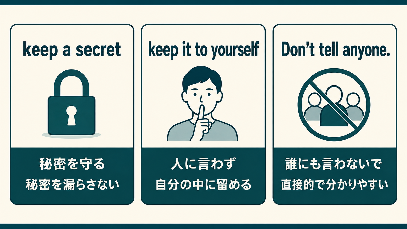 keep a secretの意味は?使い方・例文とkeep it to yourselfとの違い