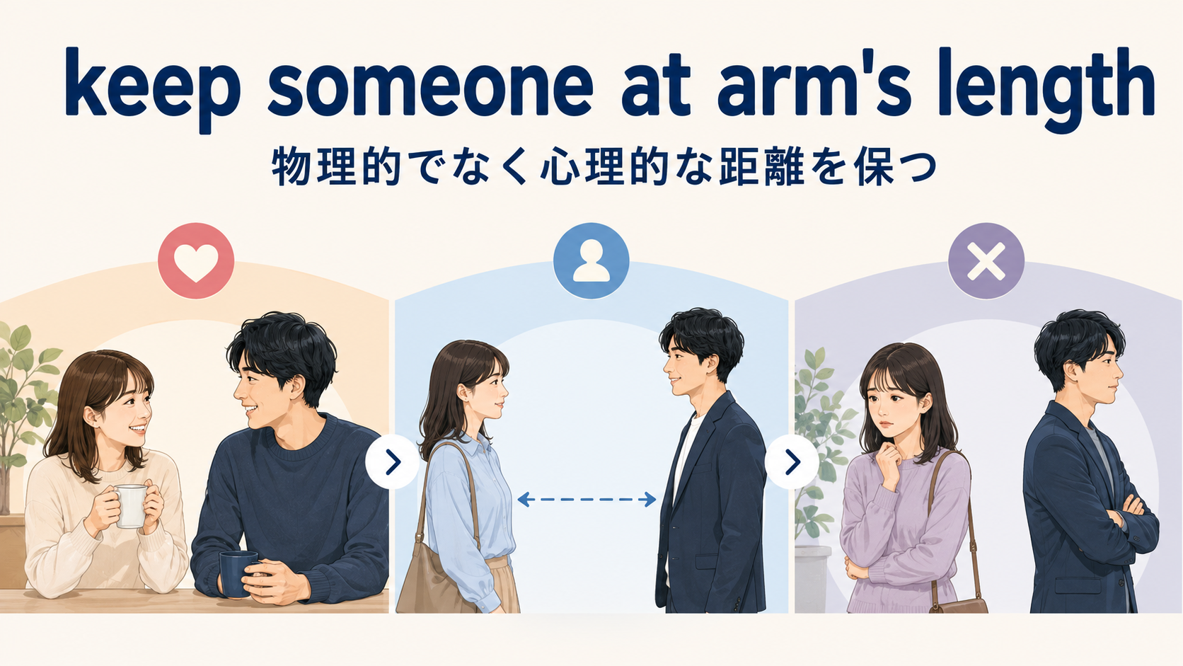 keep someone at arm's lengthの比喩とニュアンスを示す解説イラスト