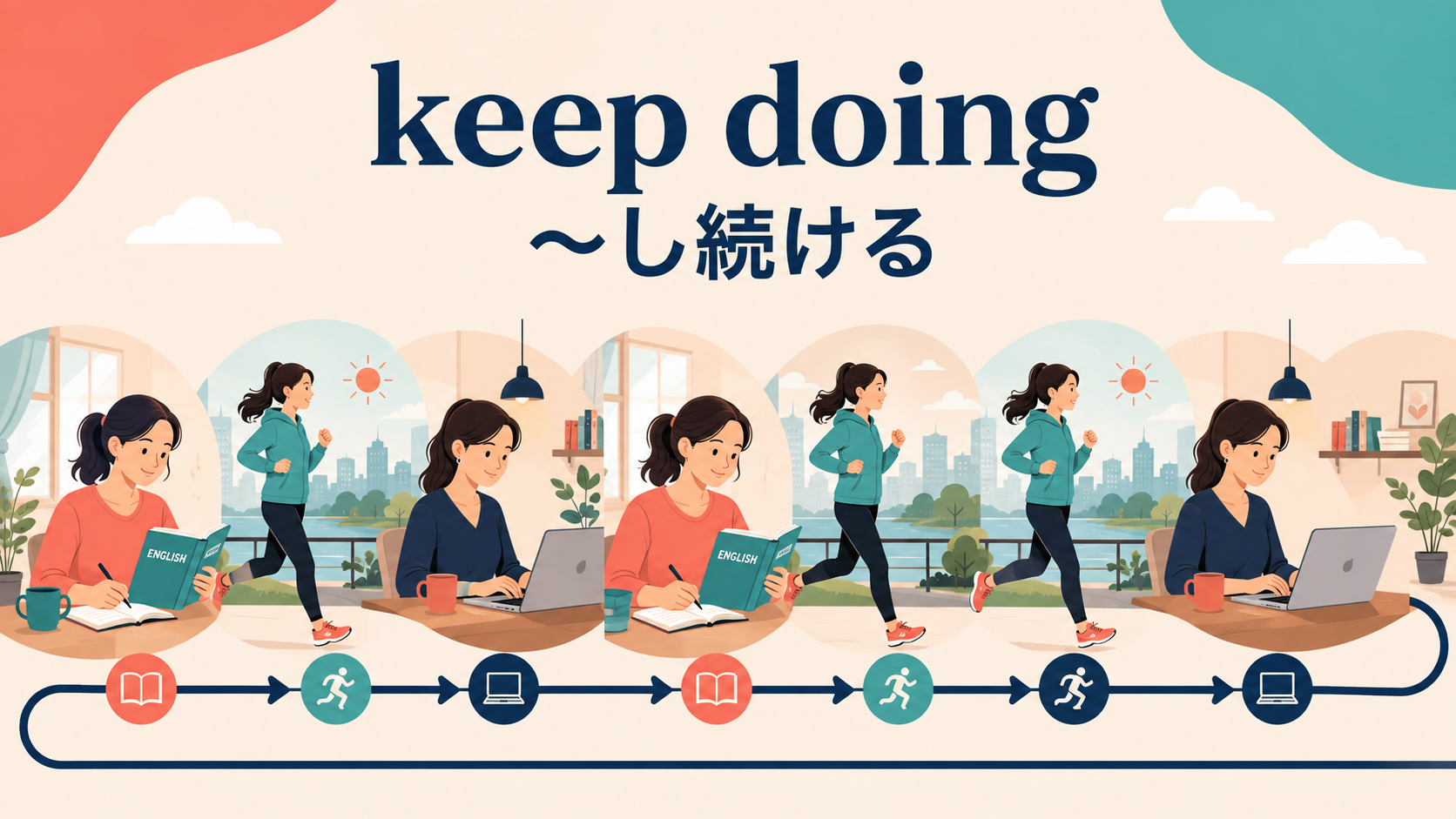 keep doing(〜し続ける)の意味を表すアイキャッチ画像