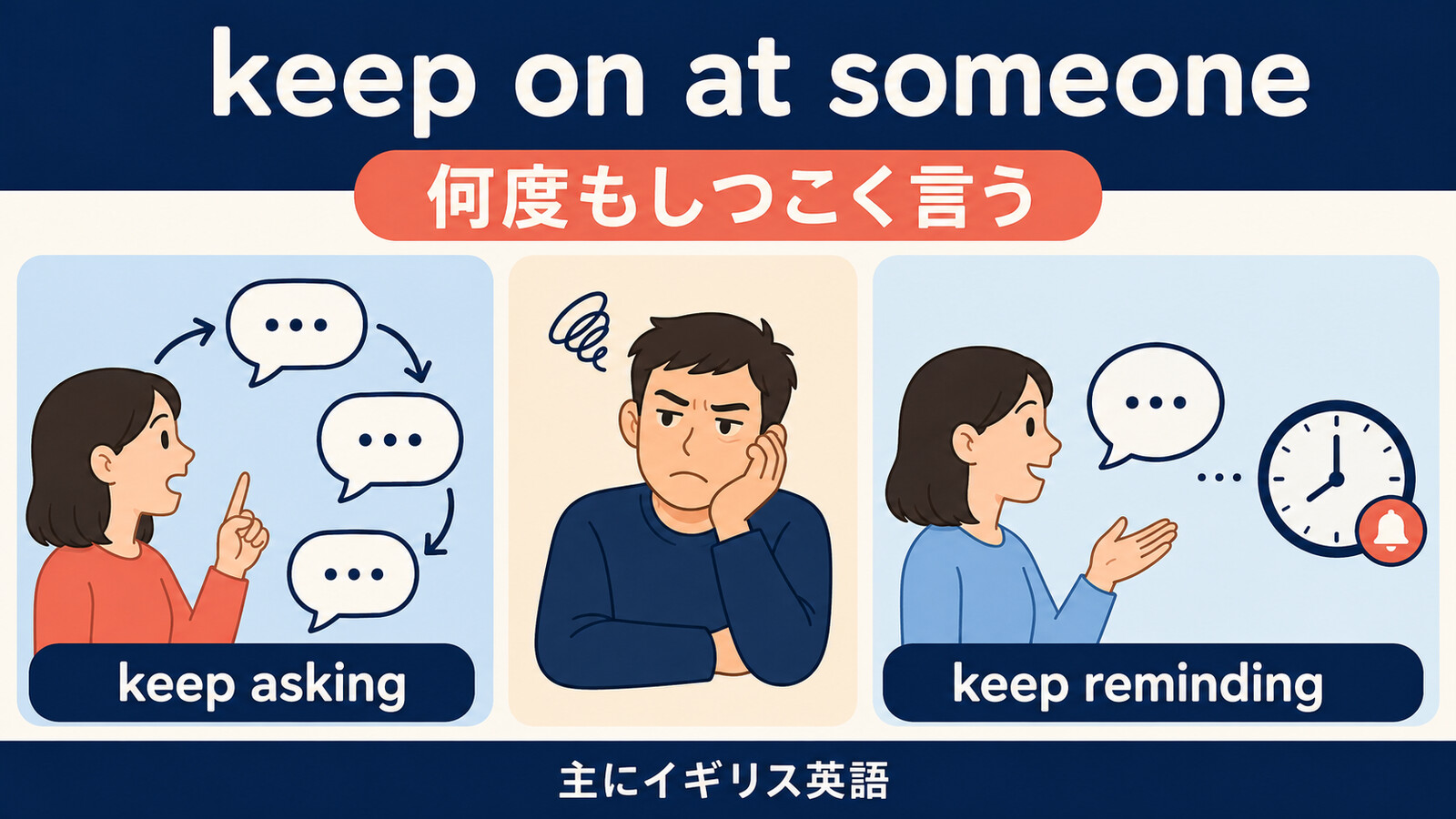 keep on at someone、keep asking、keep remindingの違いを示す解説図