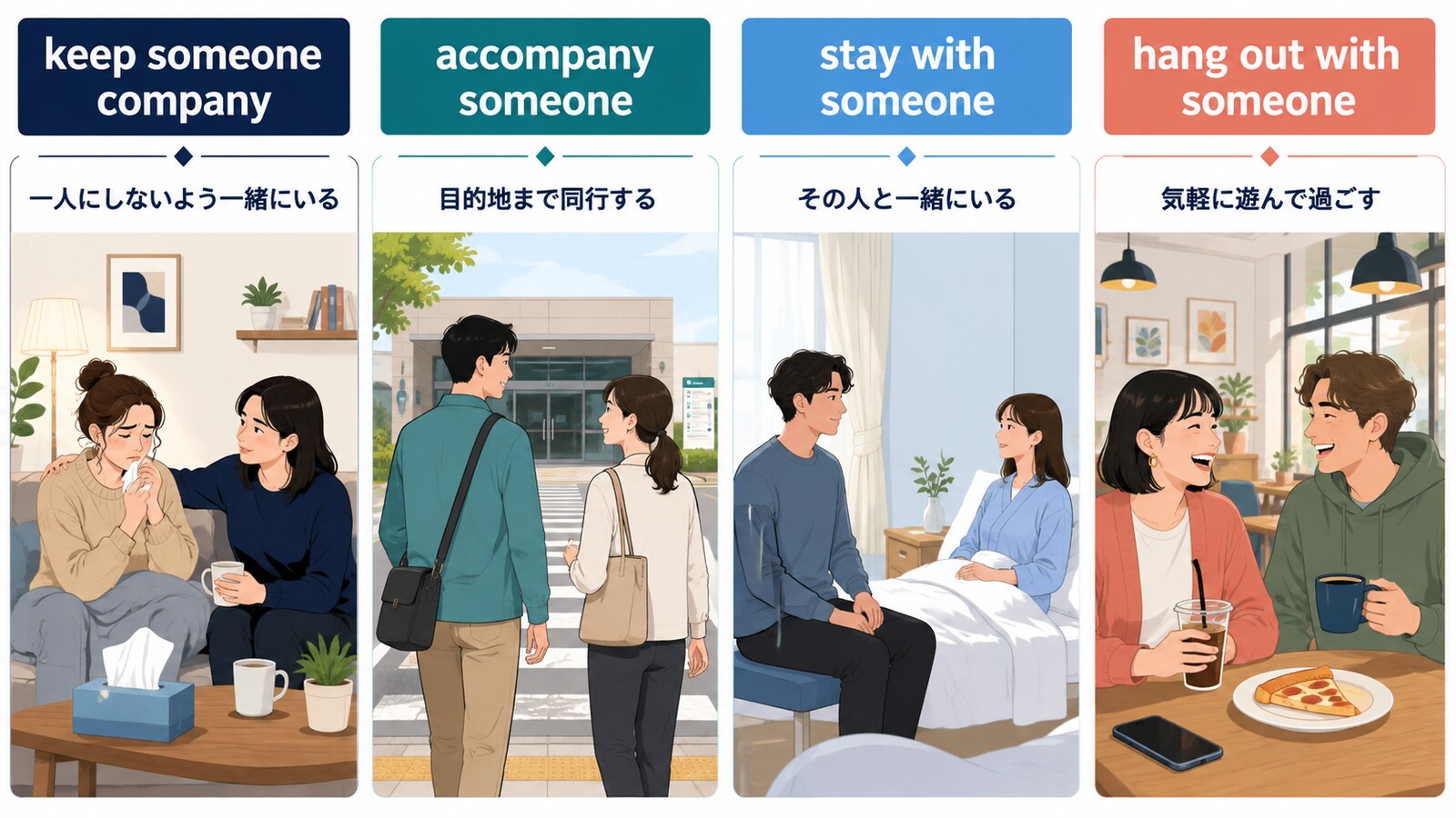 keep someone companyとaccompany someone、stay with someone、hang out with someoneの違い
