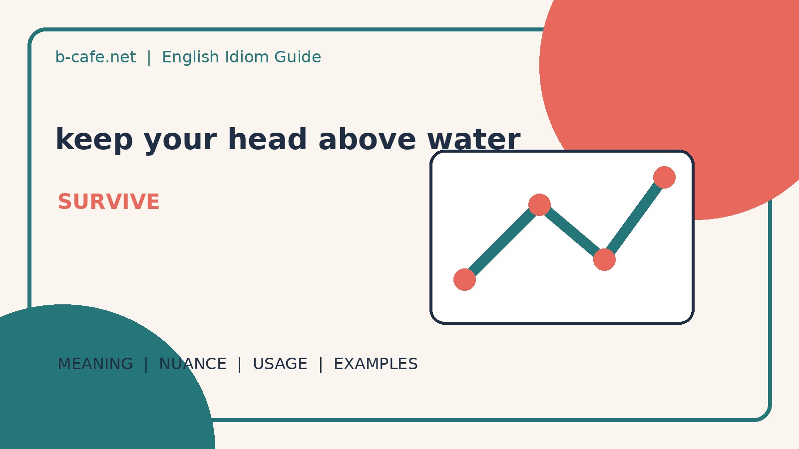 keep your head above waterの意味・使い方・例文を解説するアイキャッチ画像
