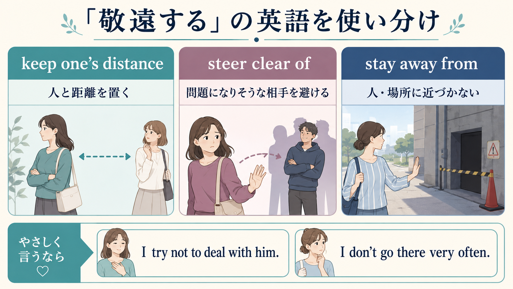 keep one’s distance・steer clear of・stay away fromと初心者向け表現の比較