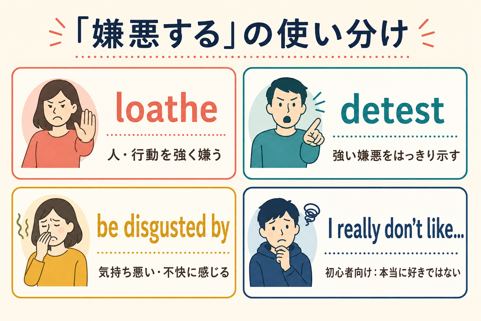 loathe・detest・be disgusted by・初心者向け表現の比較
