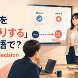 「決定を先送りする」は英語で？ defer a decisionのアイキャッチ