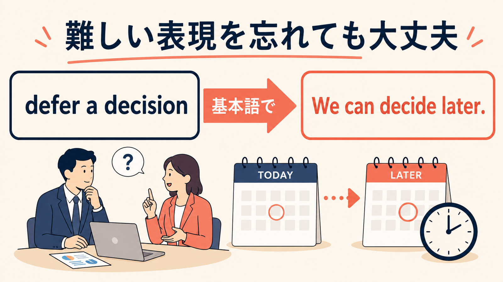 defer a decisionをWe can decide later.と言い換えるしゅみすけ式解説