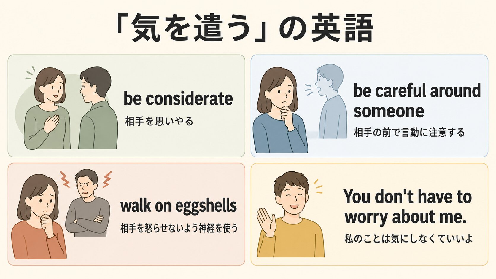 be considerate、be careful around someone、walk on eggshellsなどの違い