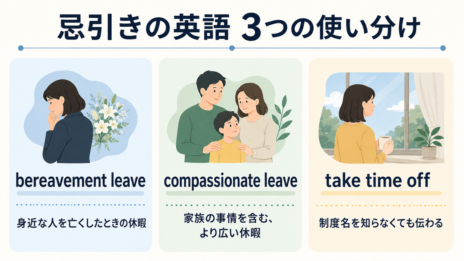 忌引きの英語:bereavement leave、compassionate leave、take time offの違い