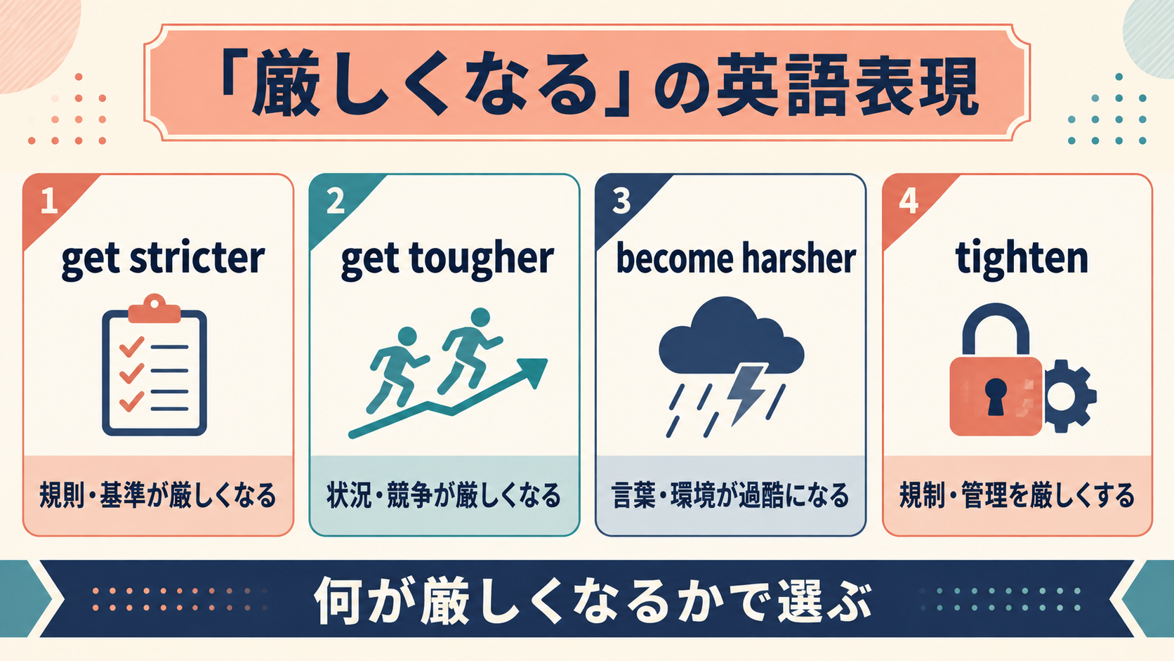 get stricter・get tougher・become harsher・tightenの使い分け