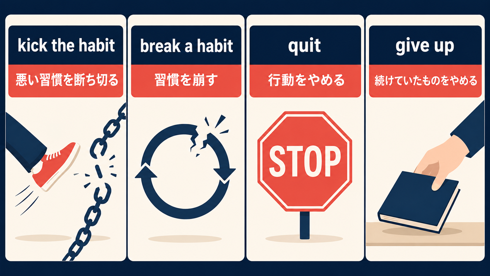 kick the habit、break a habit、quit、give upのニュアンス比較