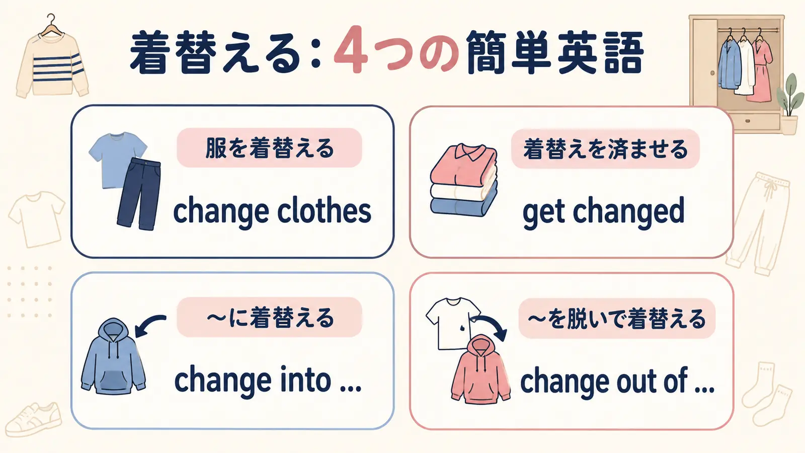 着替えるを表すchange clothes・get changed・change into・change out ofの比較