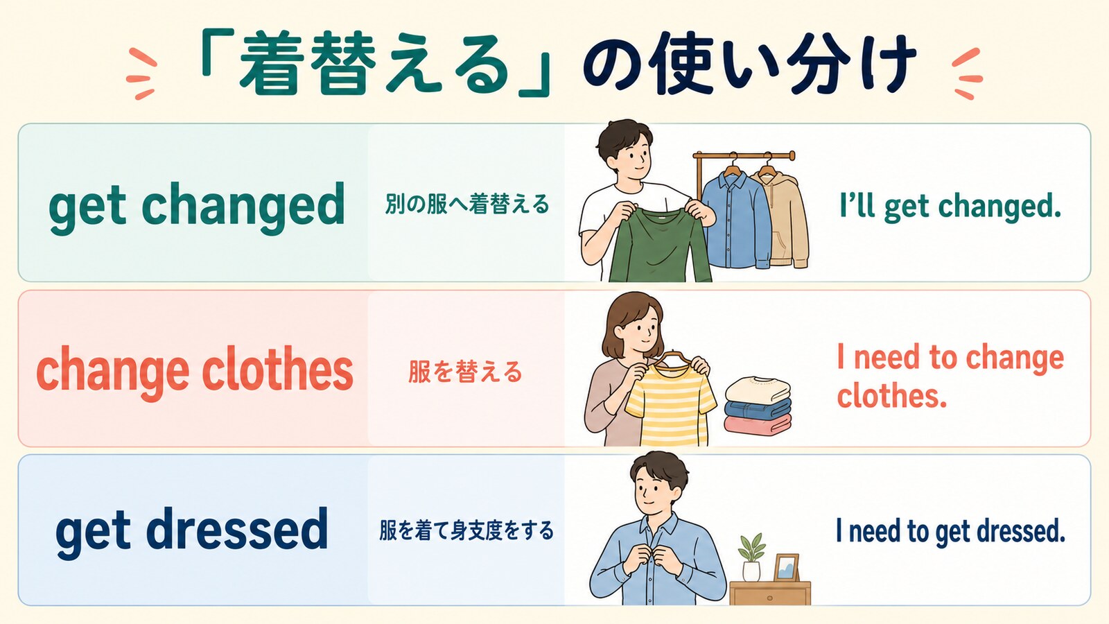 「着替える」は英語で？get changed・change clothes・get dressedの違い