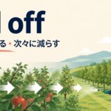 kill off（死滅させる・次々に減らす）の意味を表すアイキャッチ画像