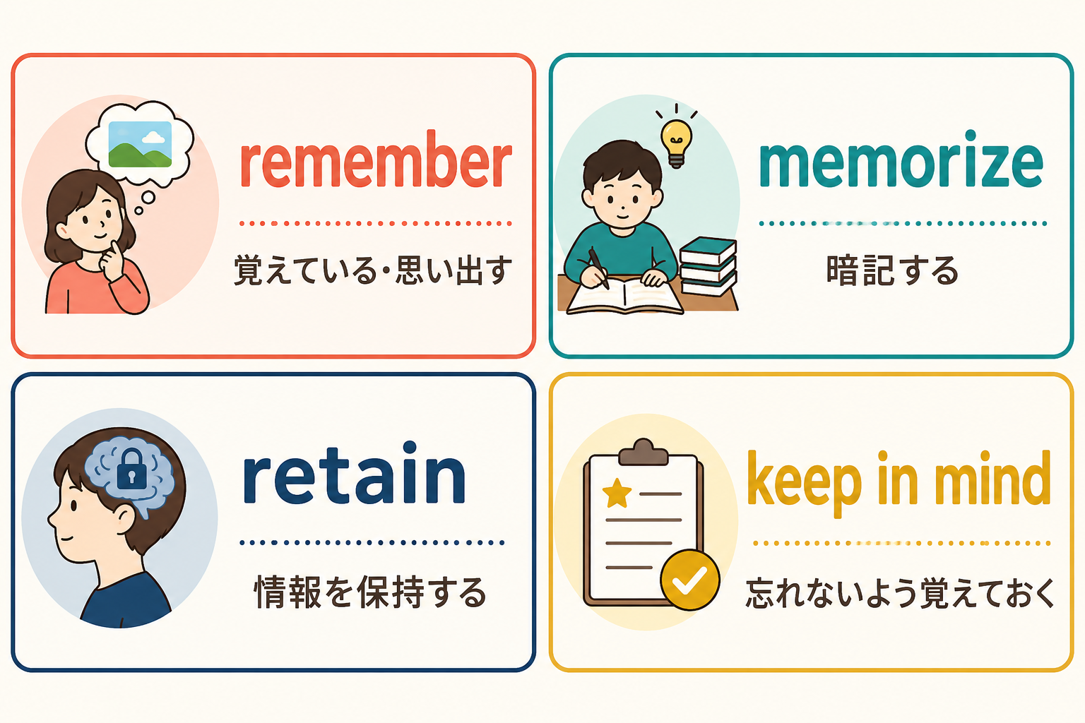 remember・memorize・retain・keep in mindのニュアンス比較