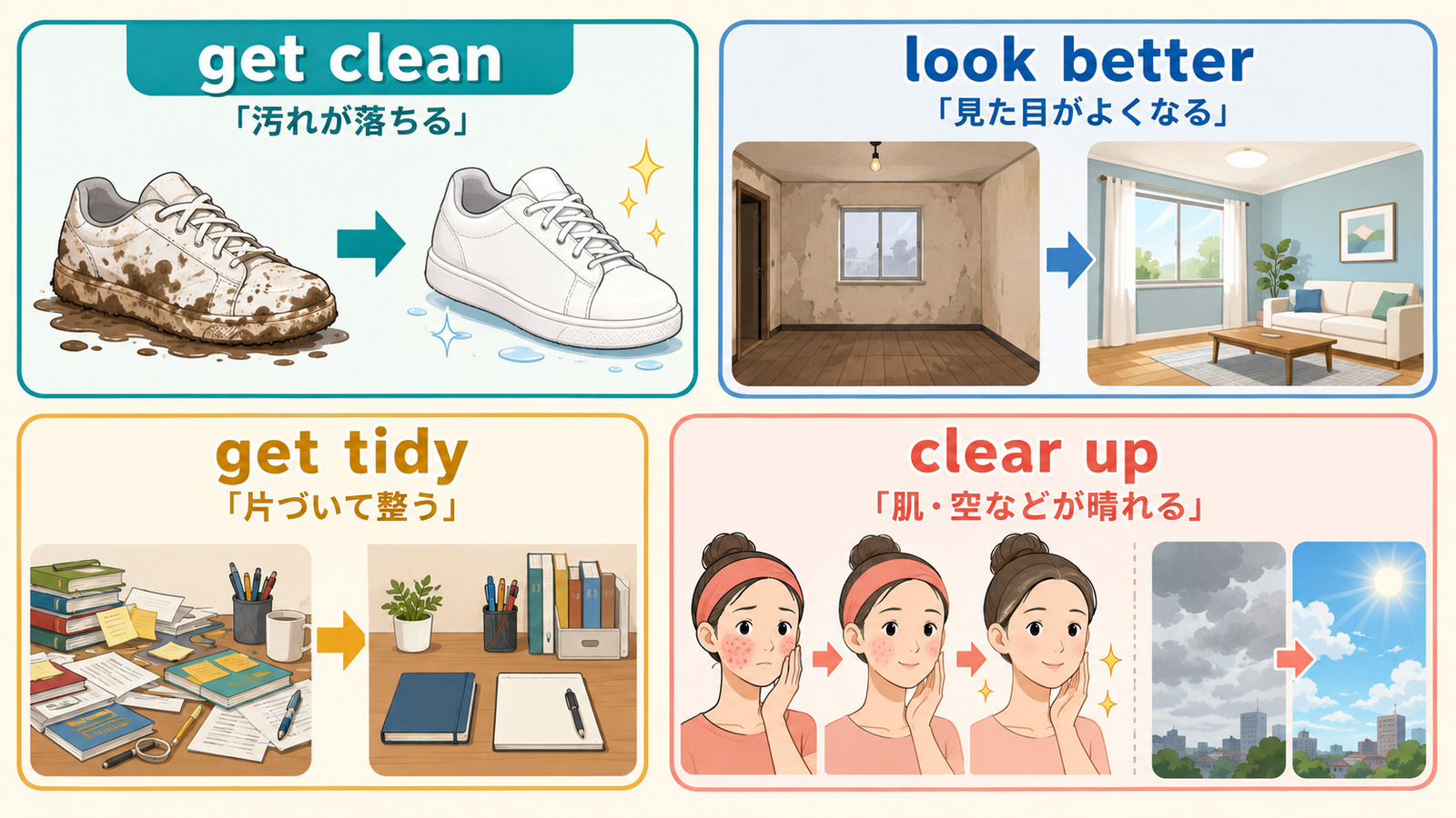 get clean・look better・get tidy・clear upの違い