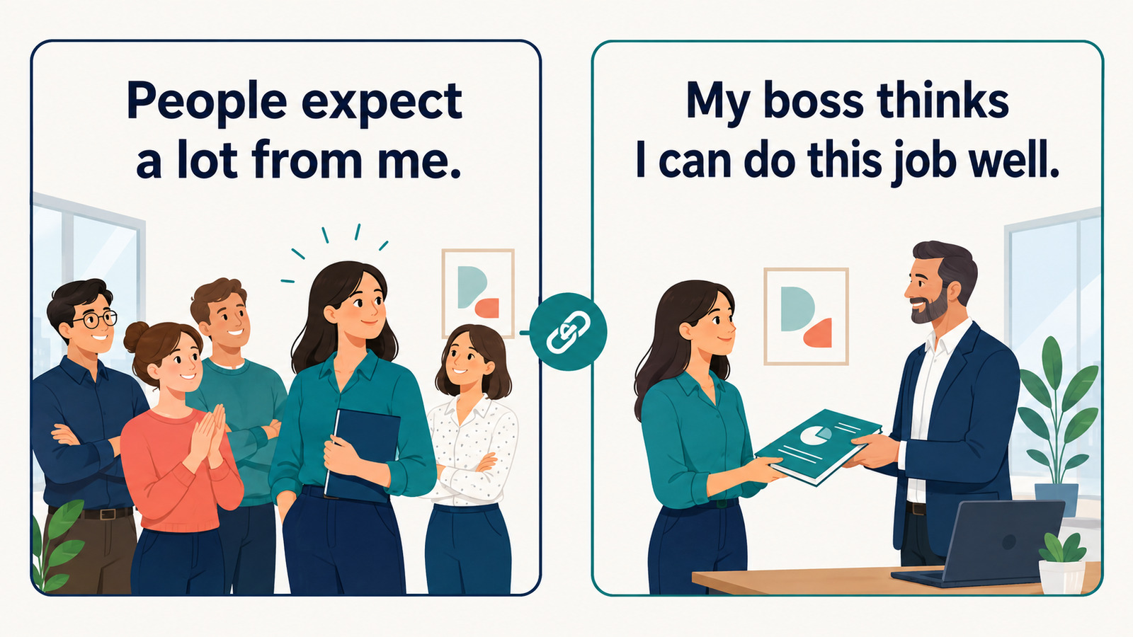 People expect a lot from meをMy boss thinks I can do this job wellと言い換える解説イラスト