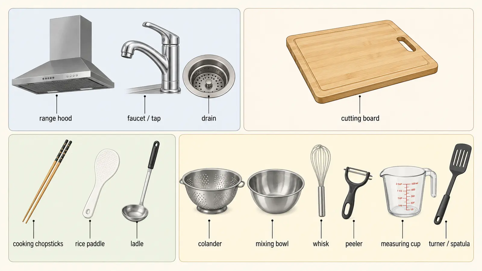 range hood、faucet、drain、cutting boardなどキッチン用品と設備の英語名称一覧