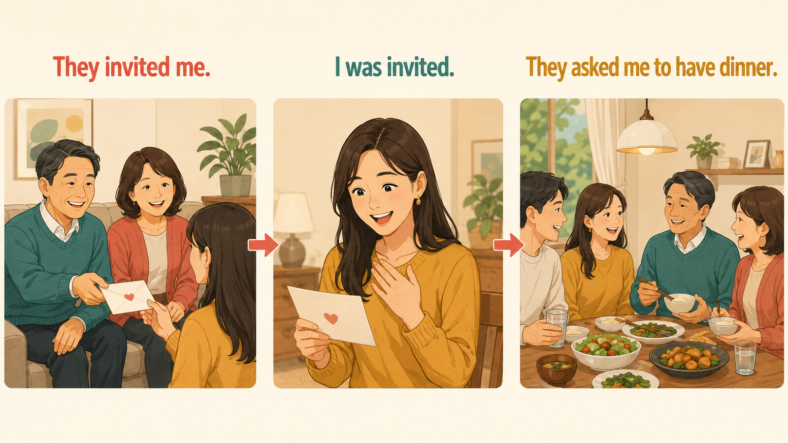 They invited meとI was invitedと簡単な英語の言い換えを示すイラスト