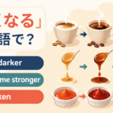get darker・become stronger・thicken