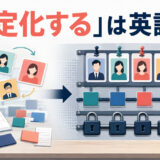 「固定化する」は英語で？ 柔軟に動く配置が鍵で固定された仕組みに変わる様子