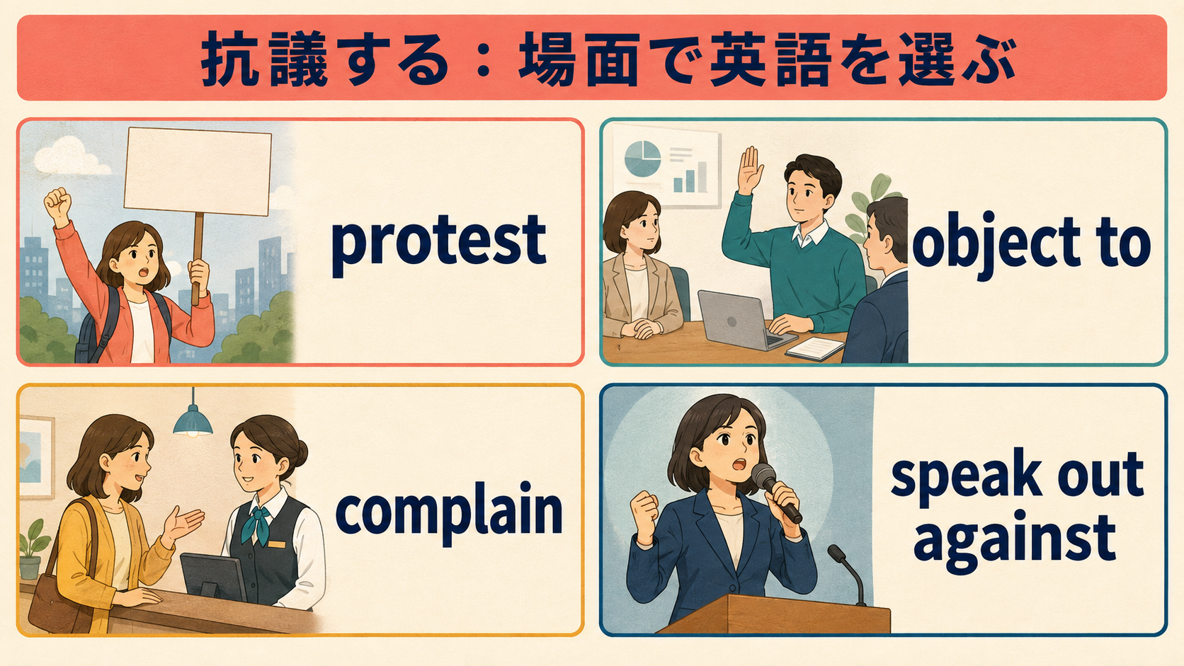 protest・object to・complain・speak out againstの違い