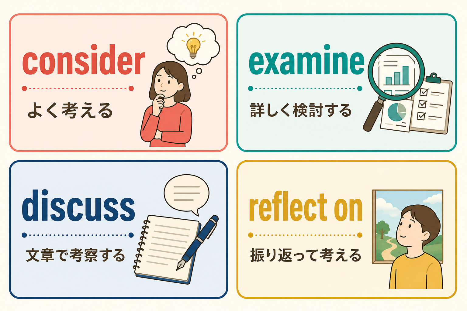 consider・examine・discuss・reflect onのニュアンス比較