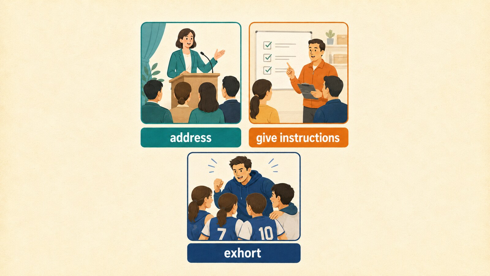 address・give instructions・exhortの違いを示すイラスト