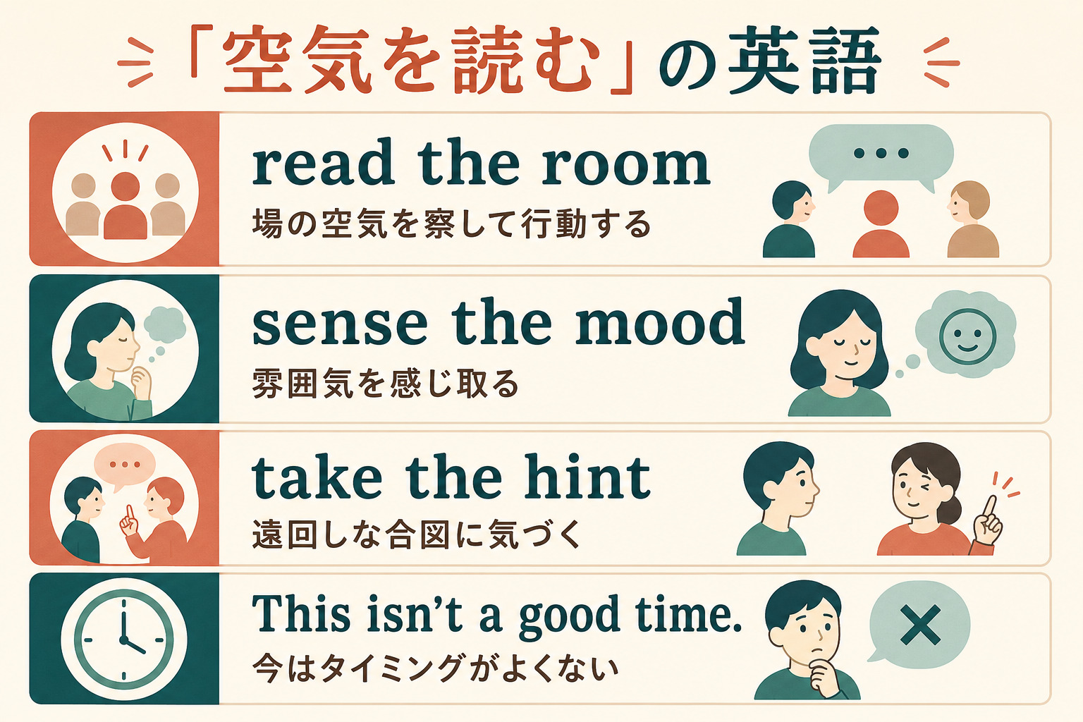 read the room、sense the mood、take the hintの違いを示す図解
